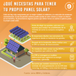 Cómo Instalar Paneles Solares Para Obtener Energía Renovable